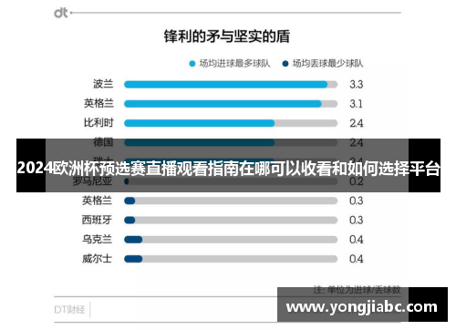 2024欧洲杯预选赛直播观看指南在哪可以收看和如何选择平台