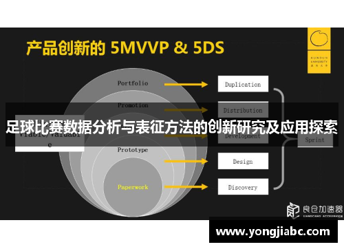 足球比赛数据分析与表征方法的创新研究及应用探索